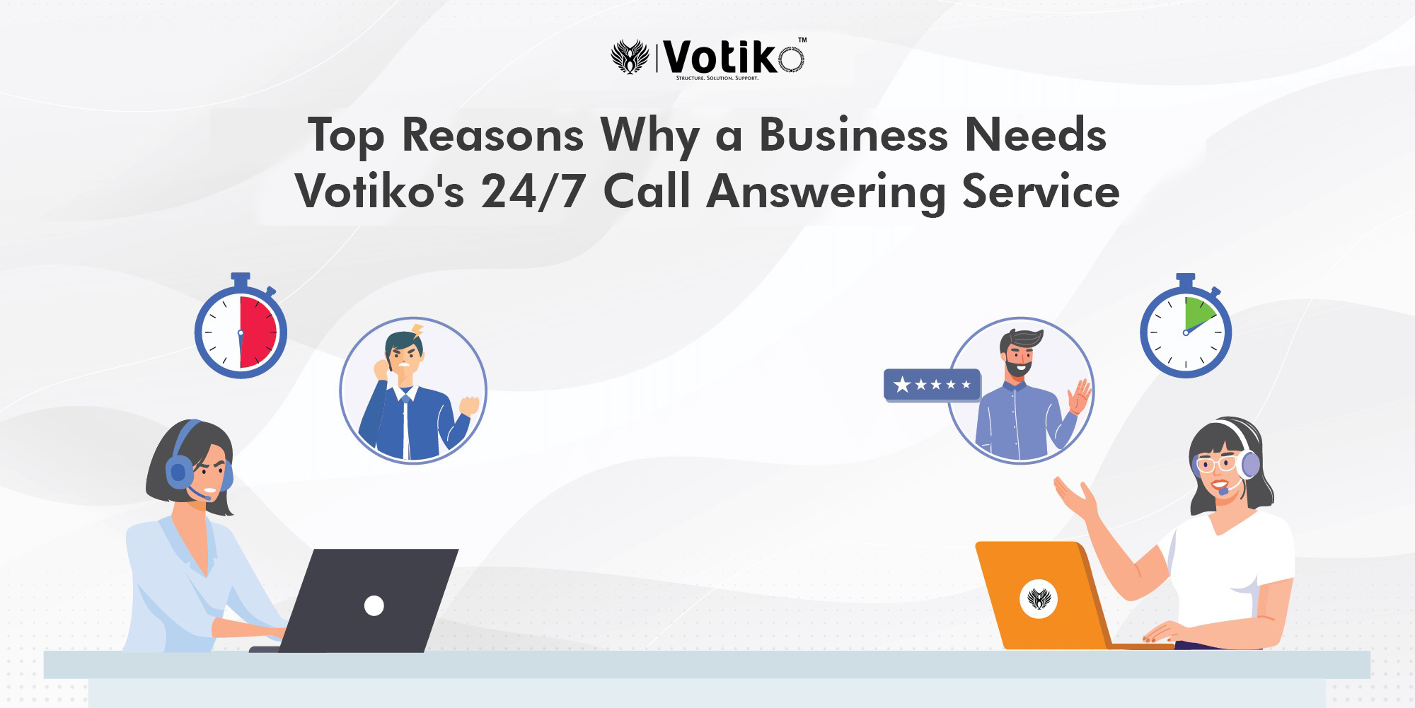 Top Reasons Why a Business Needs Votiko’s 24/7 Call Answering Service