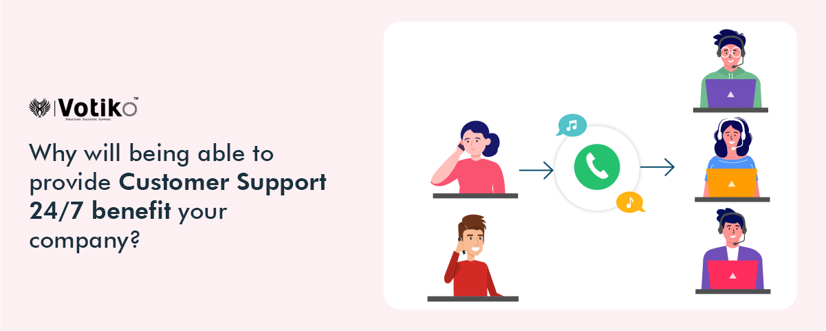Why will being able to provide customer support 24/7 benefit your company?